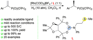 Graphical abstract: Rhodium-catalyzed enantioselective hydrogenation of (1-arylvinyl)phosphonates with TADDOL-based phosphoramidite P,S ligands