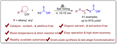 Graphical abstract: Ball-milling promoted ring-opening xanthylation of cyclic sulfonium salts