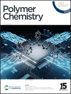 Graphical abstract: Front cover