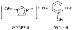 Graphical abstract: Biocatalysis in ionic liquids