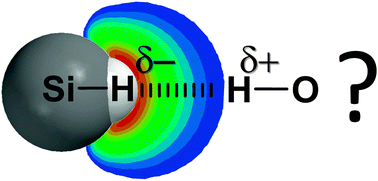 Graphical abstract: Can non-polar hydrogen atoms accept hydrogen bonds?