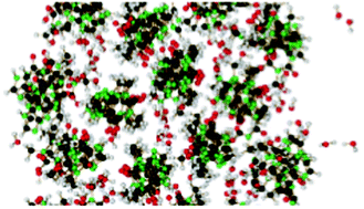 Graphical abstract: The “sceptical chymist”: intermolecular doubts and paradoxes