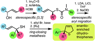 Graphical abstract: Dihydrothiophenes containing quaternary stereogenic centres by sequential stereospecific rearrangements and ring-closing metathesis