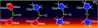 Graphical abstract: Two- and three-coordinate formal iron(i) compounds featuring monodentate aminocarbene ligands