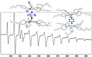 Graphical abstract: Synthesis and characterization of manganese triple-decker complexes