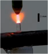 Graphical abstract: Measurement of sample and plasma properties in solution-cathode glow discharge and effects of organic additives on these properties