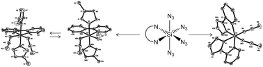 Graphical abstract: Synthesis of six-coordinate mono-, bis-, and tris(tetrazolato) complexes via [3 + 2] cycloadditions of nitriles to silicon-bound azido ligands