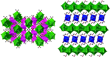 Graphical abstract: Application of a mild hydrothermal method to the synthesis of mixed transition-metal(ii)/uranium(iv) fluorides