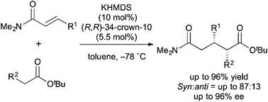 Graphical abstract: Catalytic asymmetric direct-type 1,4-addition reactions of simple esters