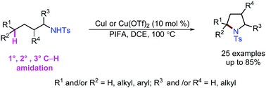 Graphical abstract: Copper-catalyzed remote (δ) C(sp3)–H bond amination: a practical strategy to construct pyrrolidine derivatives