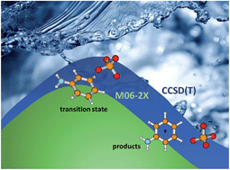 Graphical abstract: Sulfate radical oxidation of aromatic contaminants: a detailed assessment of density functional theory and high-level quantum chemical methods