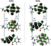 Graphical abstract: Waterborne polyacrylates with thermally activated delayed fluorescence and two-state phosphorescence