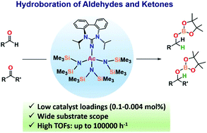 Graphical abstract: Catalytic regeneration of a Th–H bond from a Th–O bond through a mild and chemoselective carbonyl hydroboration