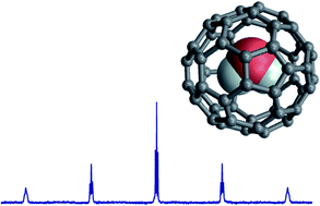 Graphical abstract: Alignment of 17O-enriched water–endofullerene H2O@C60 in a liquid crystal matrix