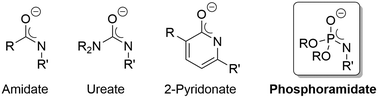 Graphical abstract: Mono, bis, and tris(phosphoramidate) titanium complexes: synthesis, structure, and reactivity investigations