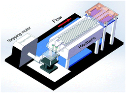 Graphical abstract: All-in-one microfluidic device for on-site diagnosis of pathogens based on an integrated continuous flow PCR and electrophoresis biochip