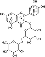 Graphical abstract: Interactions of rutin with the oxidovanadium(iv) cation. Anticancer improvement effects of glycosylated flavonoids