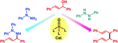 Graphical abstract: Oxovanadium(v)-catalyzed deoxygenative homocoupling reaction of alcohols