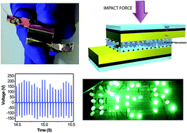 Graphical abstract: High power mechanical energy harvester based on exfoliated black phosphorous–polymer composite and its multiple applications