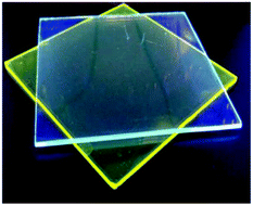 Graphical abstract: Earth abundant colloidal carbon quantum dots for luminescent solar concentrators