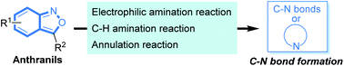 Graphical abstract: Anthranils: versatile building blocks in the construction of C–N bonds and N-heterocycles