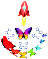 Graphical abstract: Imino-bridged N-rich energetic materials: C4H3N17 and their derivatives assembled from the powerful combination of four tetrazoles