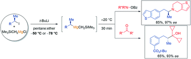 Graphical abstract: General stereoretentive preparation of chiral secondary mixed alkylmagnesium reagents and their use for enantioselective electrophilic aminations