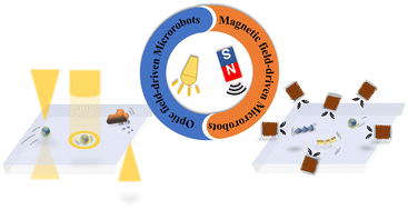 Graphical abstract: A review on microrobots driven by optical and magnetic fields