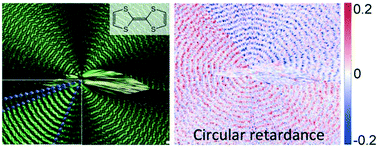 Graphical abstract: Twisted tetrathiafulvalene crystals