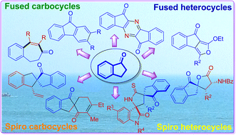 Graphical abstract: Annulations involving 1-indanones to access fused- and spiro frameworks