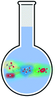 Graphical abstract: Biocatalytic fumarate synthesis from pyruvate and CO2 as a feedstock