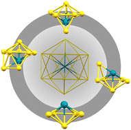 Graphical abstract: Revisiting ultrasmall phosphine-stabilized rhodium-doped gold clusters AunRh (n = 5, 6, 7, 8): geometric, electronic, and vibrational properties