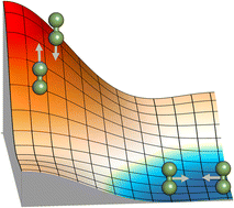 Graphical abstract: Determination of collision mechanisms at low energies using four-vector correlations