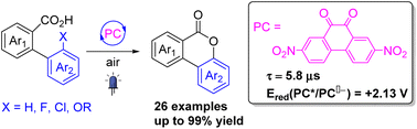 Graphical abstract: 2,7-Dinitrophenanthrene-9,10-dione as a photosensitizer for the dehydrogenative lactonization of 2-arylbenzoic acids