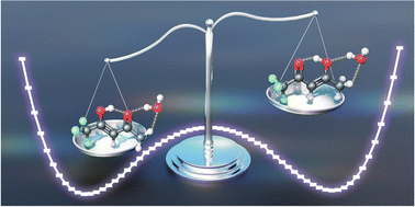 Graphical abstract: A rotational spectroscopy study of microsolvation effects on intramolecular proton transfer in trifluoroacetylacetone–(H2O)1–3