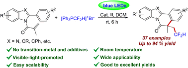 Graphical abstract: Photoredox-catalysed radical difluoromethylation/cyclization of N-acryloyl-2-arylbenzimidazole to access CF2H-substituted benzimidazo[2,1-a]isoquinolin-6(5H)-ones