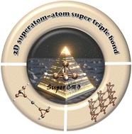 Graphical abstract: Revisiting the bonding nature of pyramidane: an analogue of the CO molecule
