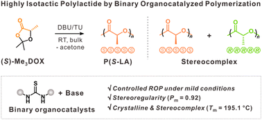 Graphical abstract: Highly isotactic polylactide by binary organocatalyzed polymerization of 1,3-dioxolan-4-ones