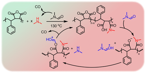 Graphical abstract: The amidation of poly(styrene-alt-maleic anhydride) via N,N-dimethylformamide decomposition