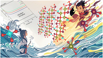 Graphical abstract: Hg2(HTe2O5)(PO4): a novel phosphate crystal with enhanced birefringence enabled by the synergistic modification of multiple functional groups