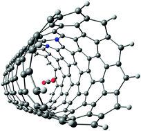 Graphical abstract: CO2 adsorption by nitrogen-doped carbon nanotubes predicted by density-functional theory with dispersion-correcting potentials