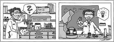 Graphical abstract: Ball milling in organic synthesis: solutions and challenges
