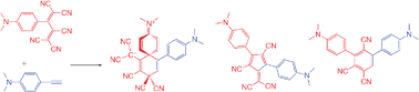 Graphical abstract: Expanding the chemical space for push-pull chromophores by non-concerted [2+2] and [4+2] cycloadditions: access to a highly functionalised 6,6-dicyanopentafulvene with an intense, low-energy charge-transfer band