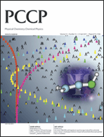 Graphical abstract: Inside front cover