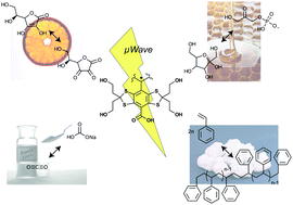 Graphical abstract: Chemistry and biochemistry of 13C hyperpolarized magnetic resonance using dynamic nuclear polarization