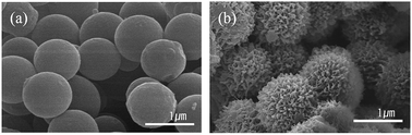 Graphical abstract: Seeded swelling polymerized sea urchin-like core–shell typed polystyrene/polyaniline particles and their electric stimuli-response