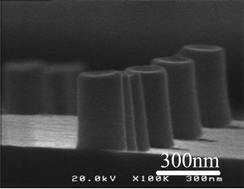 Graphical abstract: Well-defined silicon patterns by imprinting of liquid silicon