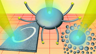 Graphical abstract: Electron-beam induced synthesis of nanostructures: a review