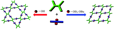Graphical abstract: Regulating the topology of 2D covalent organic frameworks by the rational introduction of substituents
