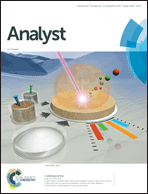 Graphical abstract: Front cover